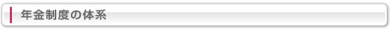 年金制度の体系
