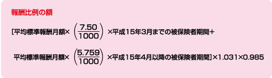 障害厚生年金の額