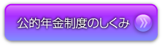 公的年金制度のしくみ